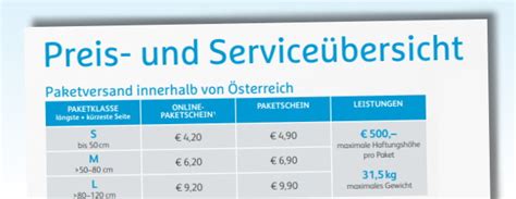 hermes m paket kosten